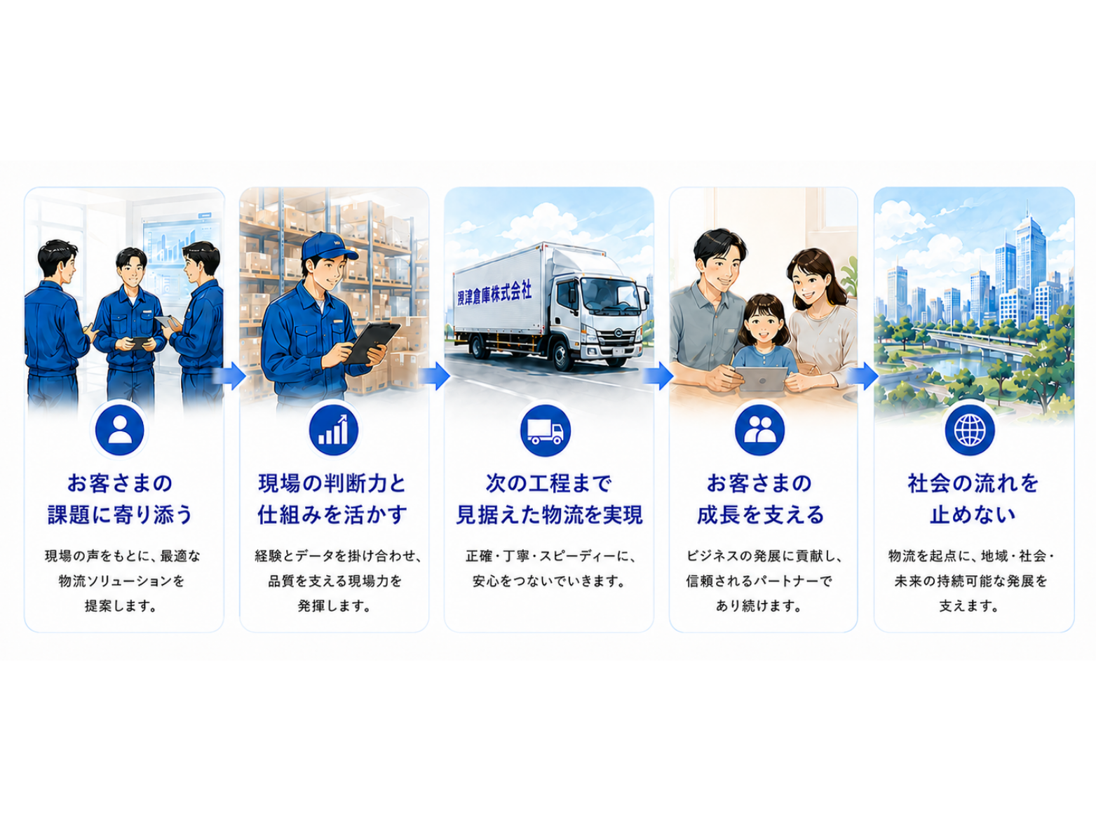 次の人を困らせないことを大切にする